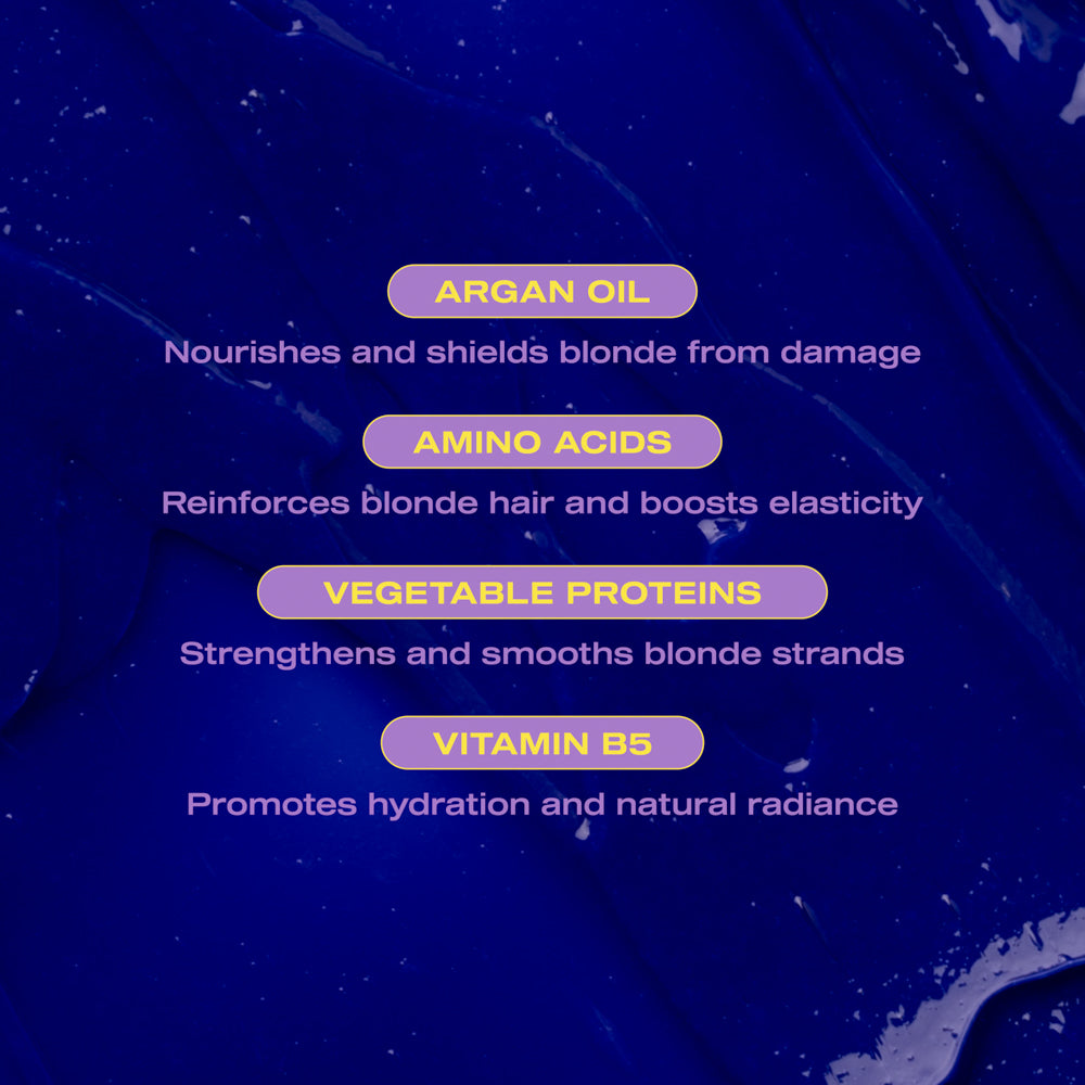 No YOLO Violet Conditioner 1L