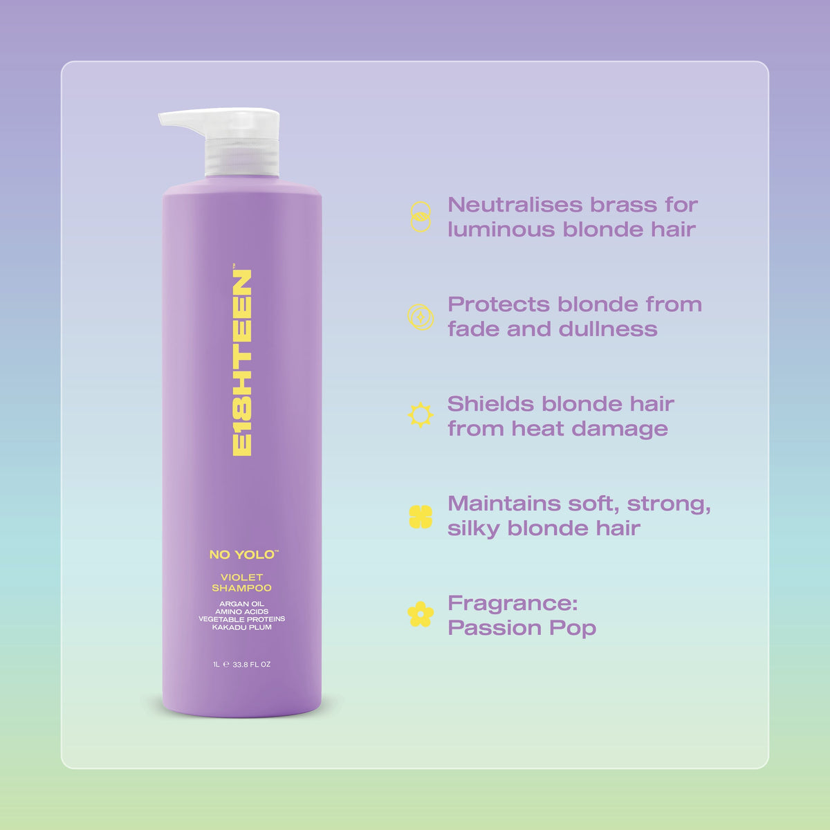 No YOLO Violet Shampoo 1L